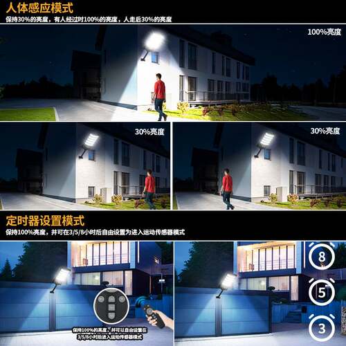 2025跨境爆款私模太阳能路灯户外人体感应太阳能灯LED一体化路灯