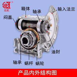 MRV蜗轮蜗杆减铝壳铜芯CRV电机速380V/N0220V电机一体405637590