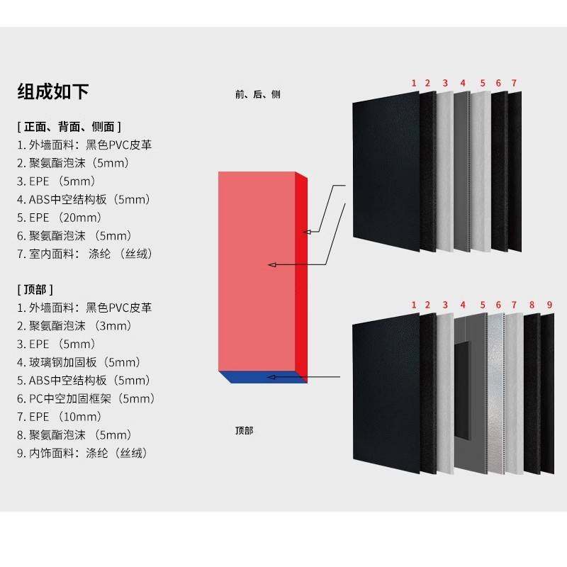 ESP电吉他贝斯异形琴防震抗摔琴包琴箱琴盒可航空托运吉他盒