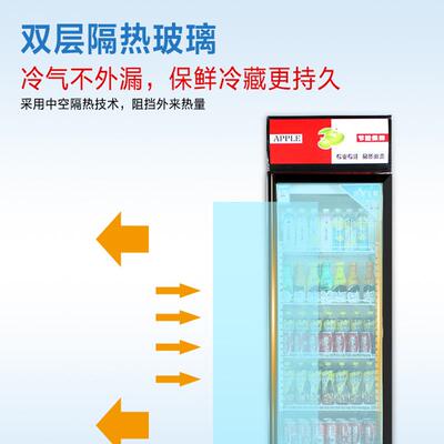 尚厨冷藏展示立式柜HZK饮超料柜保鲜柜商用冰市柜单双门冰箱啤酒