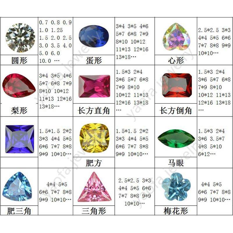 原色过钻笔蓝绿色公主正方形莫桑钻 合成碳硅石绿莫桑石裸石戒面