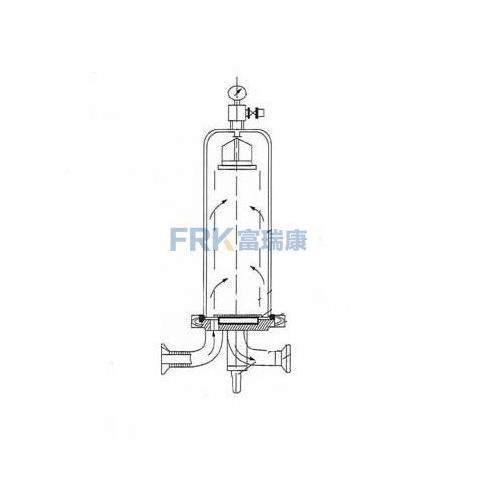 卫生级孔膜过滤4器过不锈钢30微孔精密过滤器微W孔膜筒微式滤器,机械设备,过滤设备,淘宝优惠券,粉丝福利购,淘宝优惠卷