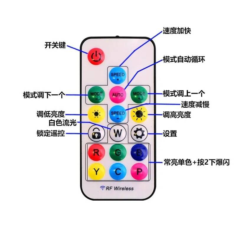 24V货车卡车改装 导流罩led七彩遥控防水超亮灯带灯条 边腰隔断灯