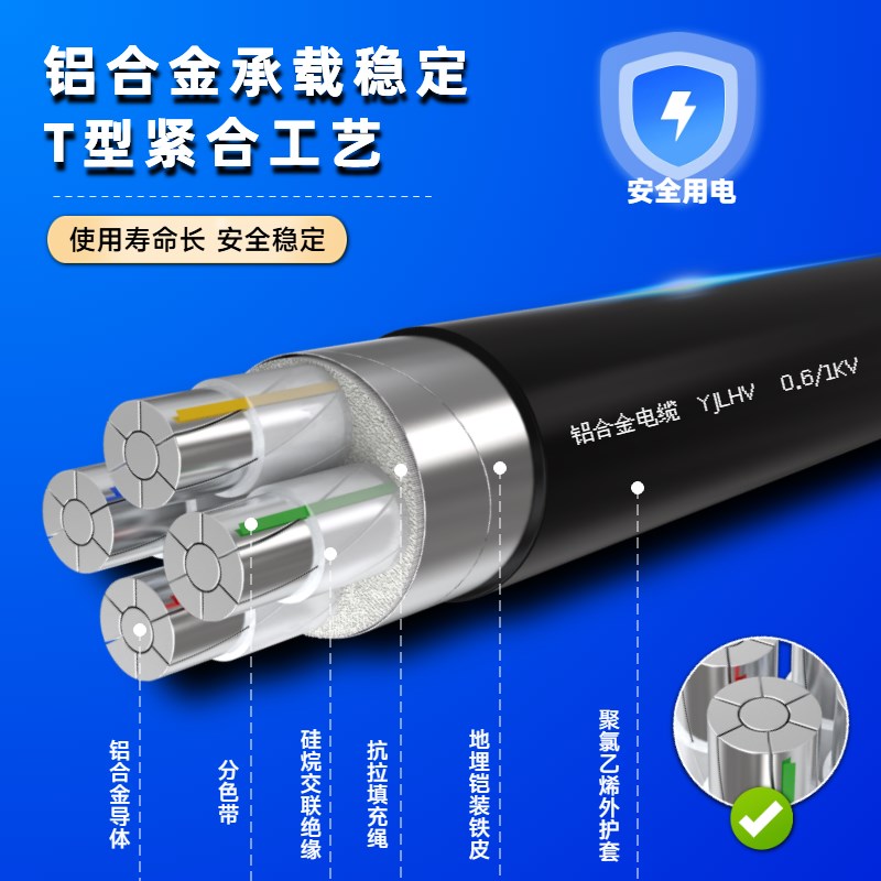 国标铝合金电缆线4 5芯25 35 50 C70 95 120平方三相四线铝芯电缆