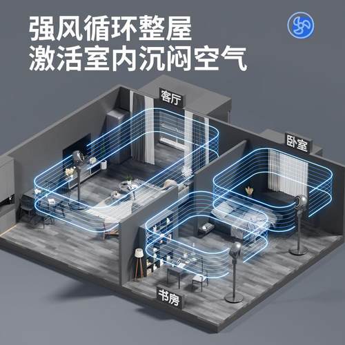 新头款气循舍环402扇办公语音摇落地扇家用遥控电空风扇宿台立式