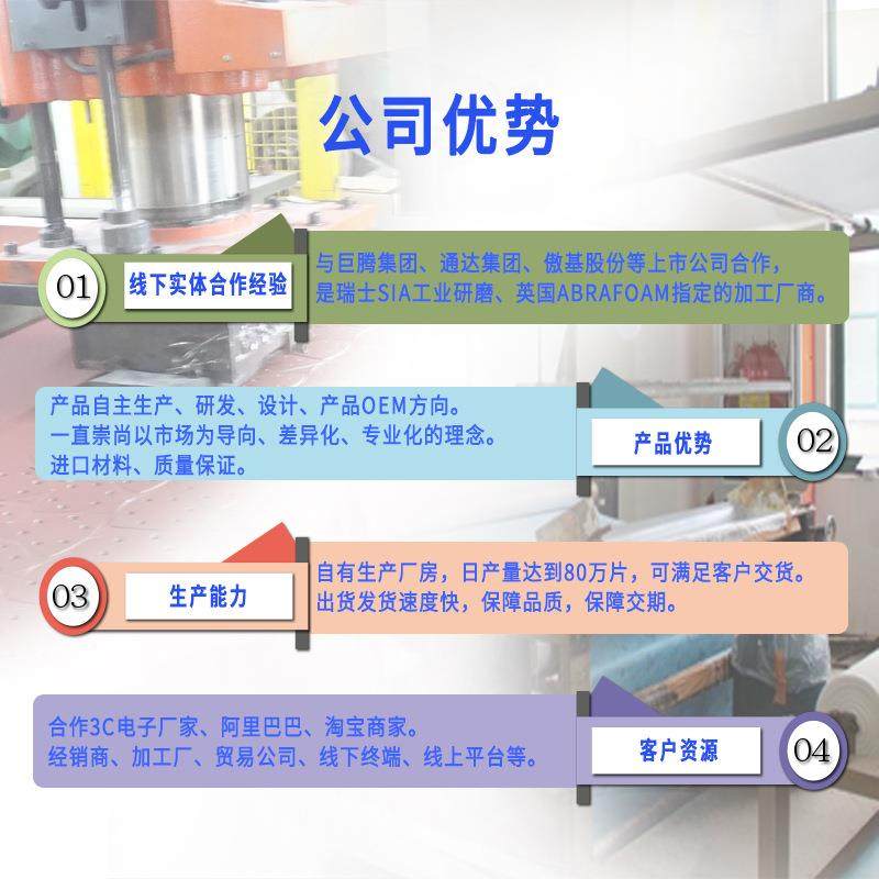 9寸225纸mm墙面绒打磨植圆盘砂片背圆绒砂皮纸拉绒打磨片NLN厂家,标准件/零部件/工业耗材,砂纸,淘宝优惠券,粉丝福利购,淘宝优惠卷