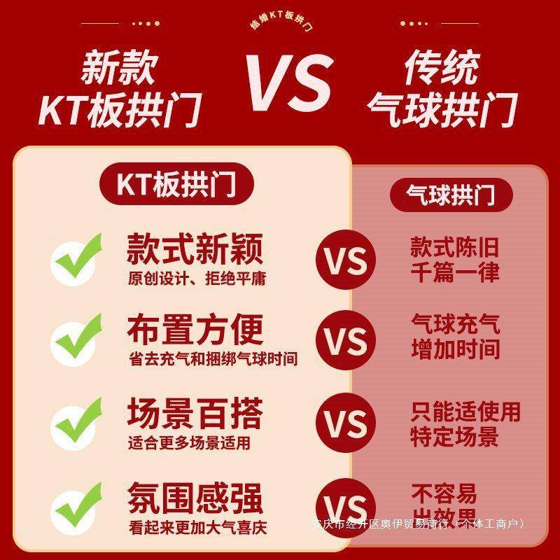 结板RS6sMRzt拱门装婚礼宾立柱婚庆婚场景迎布置支架门口饰室外路
