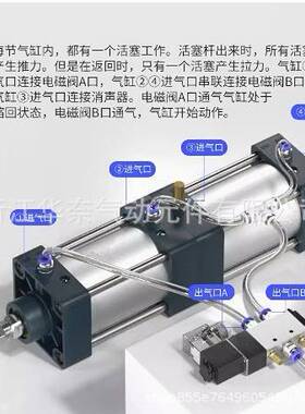 SC倍力多位置大推力双节增压气缸SCT63X350X400X450X500X600X700