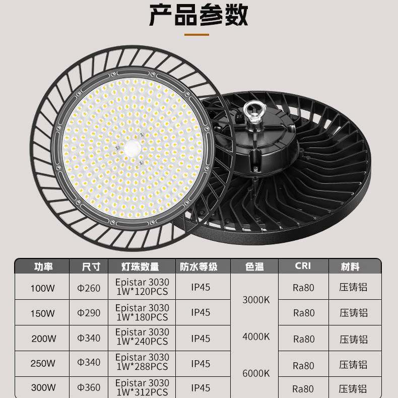 工矿灯LED车库灯低湾高棚灯健身房谷仓飞碟灯工业超亮车间工作灯