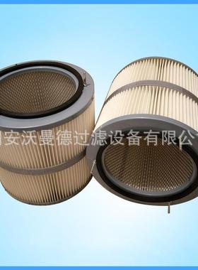 除尘滤芯砂机粉吸膜附滤芯快拆式粉喷PNU尘滤筒覆抗静电除尘尘滤