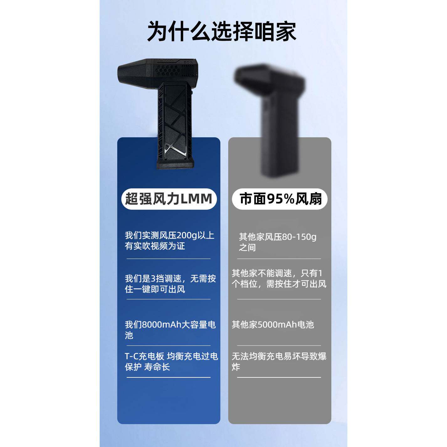 LMM带灯暴力风扇手持高速电动吹风机除尘器跨境吸吹一体涡轮风扇
