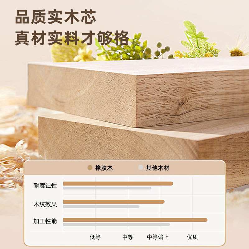 转角书桌书架一体学生家用学习桌组合办公桌拐角洞洞板台式电脑桌