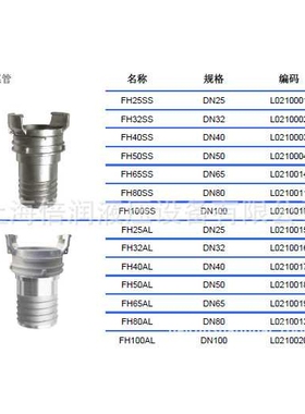 供应GUILLEMIN  法式螺旋尾管 EN14420-8/NF E 29572 FH25SS