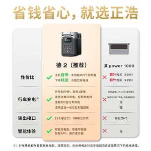 正浩德2快充移动户外电源车载EPS应急电源正浩户外电源 DELTA 德2