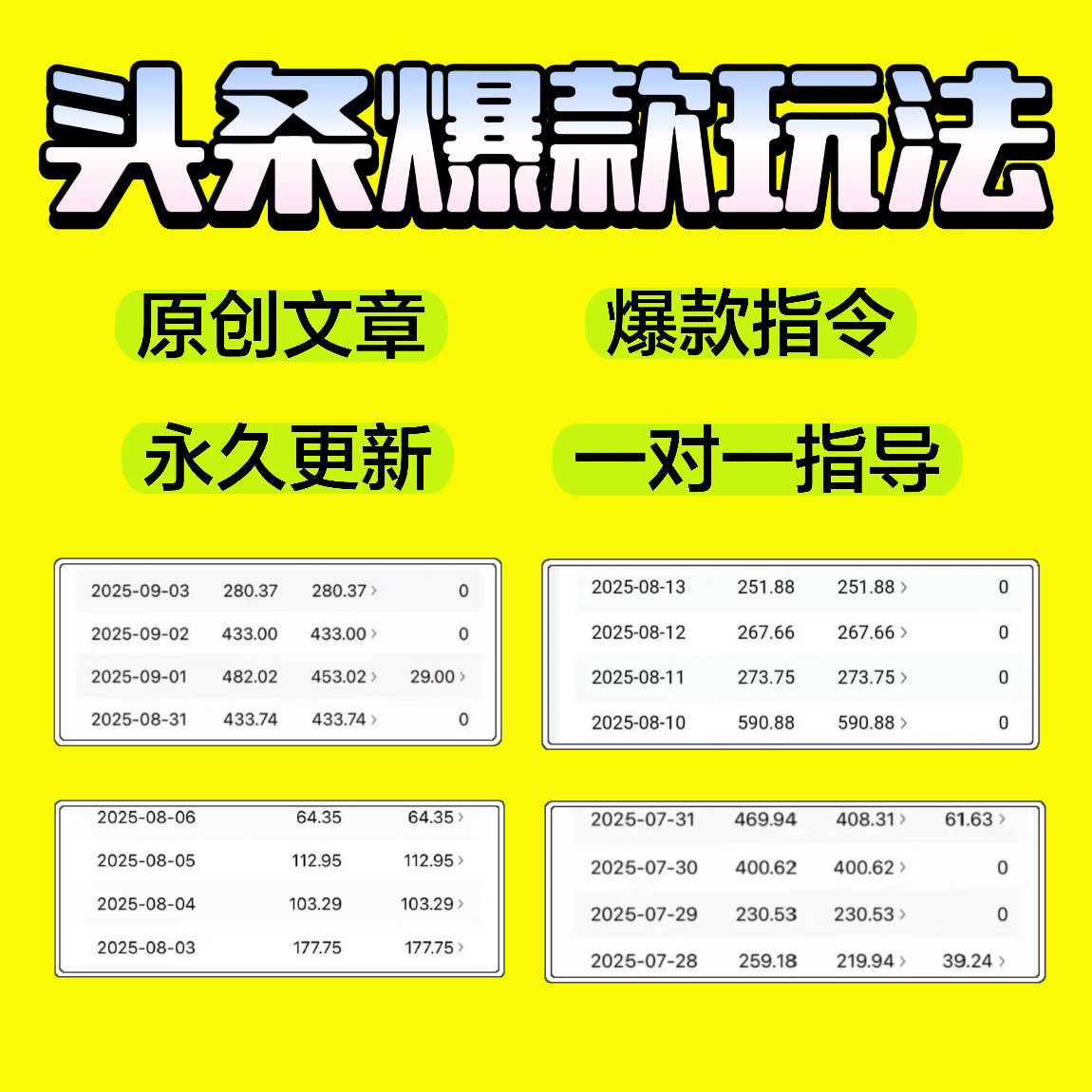 今日头条热度玩法上热门运营课