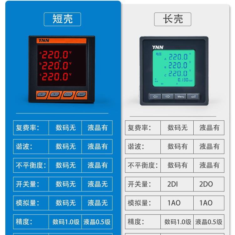 AT2W-电8H2/8H3/8单T2/AT28W-8H8T3智能数显相三相压表高精度交流