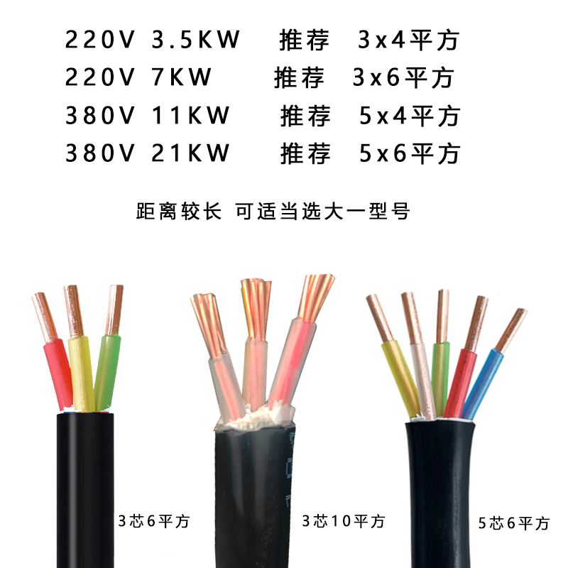 汽车充电桩新能源电缆 YJV 3芯5芯x 4 6 10平方RVV 快.充铜芯电线