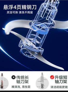 多蒙自49154绞机家用全动多功能辅料理机小肉型食电动双档搅拌机