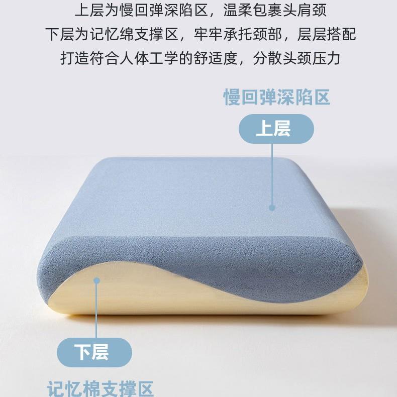 某慢回弹记MSF-ZT-M店忆棉枕头助枕芯护颈椎朵睡眠酒同款深睡PRO