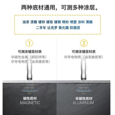 深达威涂SW-6310C层W测车厚仪高精度镀锌层测量汽厚漆膜膜仪S-631