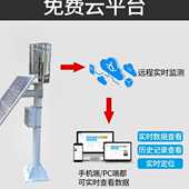 水雨情监测系统低功耗一体化雨量监测站气象站土壤墒情监测站