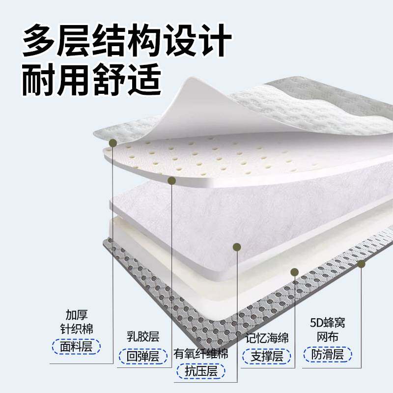 加厚乳胶床垫家用软垫子1.5米m海绵单人宿舍铺底褥子包邮工厂直销