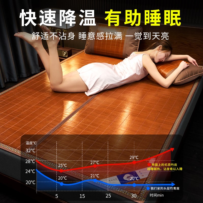 凉席竹席2025新款家用双u面可折叠冰丝席夏季草席冬夏两用床垫席