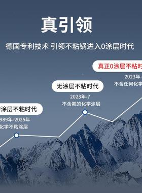 同锈款不钢真钛0ZIF仿涂层荷叶生第三代0不粘锅