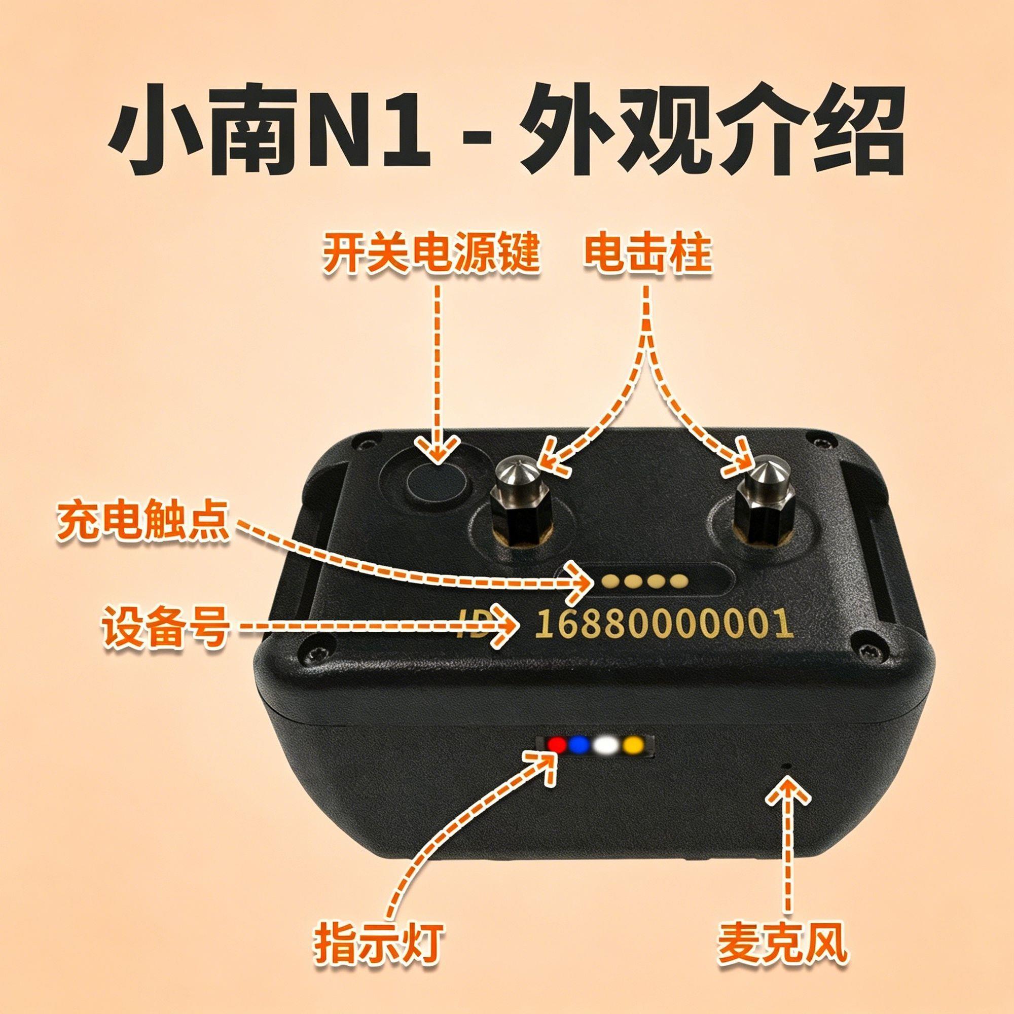 小南猎狗定位器北斗卫星