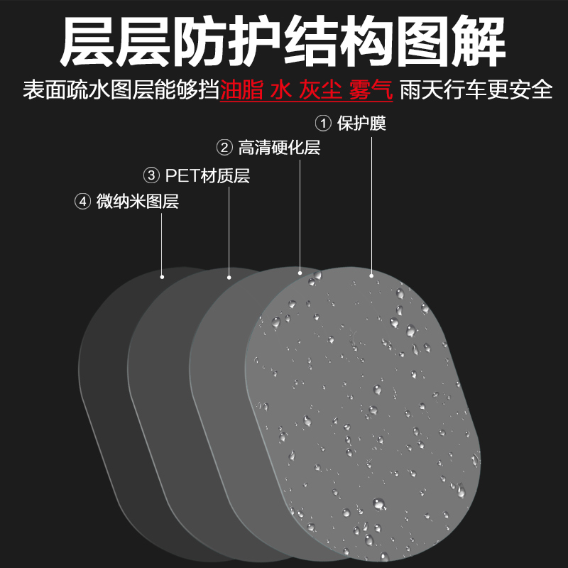 汽车后视镜防雨贴膜全屏反光倒车镜子G专用防水防雾防炫目纳米侧