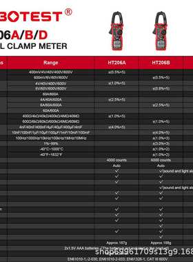 华博HT206D/HT206A/HT206B数字钳形表高精度数字电流表万用表钳表