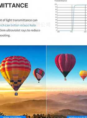 纽尔 37/43/58/67/72/77/82 mm MRC UV 30层镀膜 保护滤镜