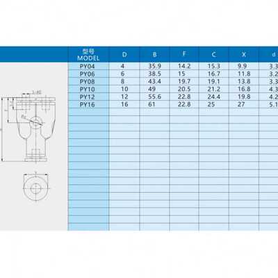 气动快速快插式接头PY4/6/8/10三通Y型变径等径软管气管快速接头