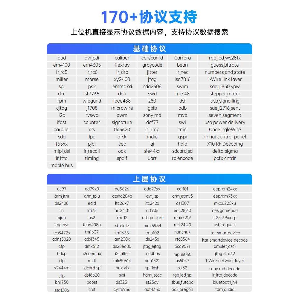 正点原子逻辑分析仪 DL16 16通道ARM FPGA STM32调试器协议解码