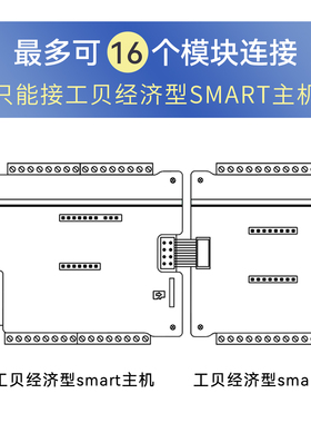 工贝国产plc smart扩展模块GM DE16 QR16 DR32 AE08 AQ04 AT04