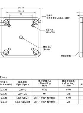 笼式立方体盖板带SM1内螺纹 30mm笼式系统配件铝质黑色可