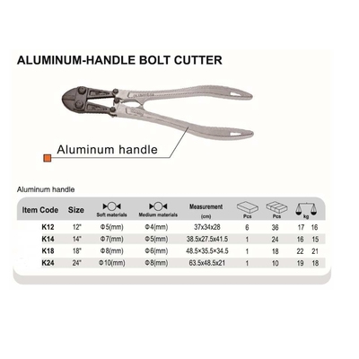 铝柄断线钳ALUMINUM HANDLE BOLT CUTTER钳子 夹钳hand tools铝制