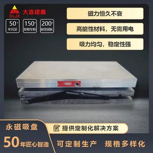 单倾正弦密极永磁吸盘XM42 610磁力吸盘正弦吸盘大连磁电