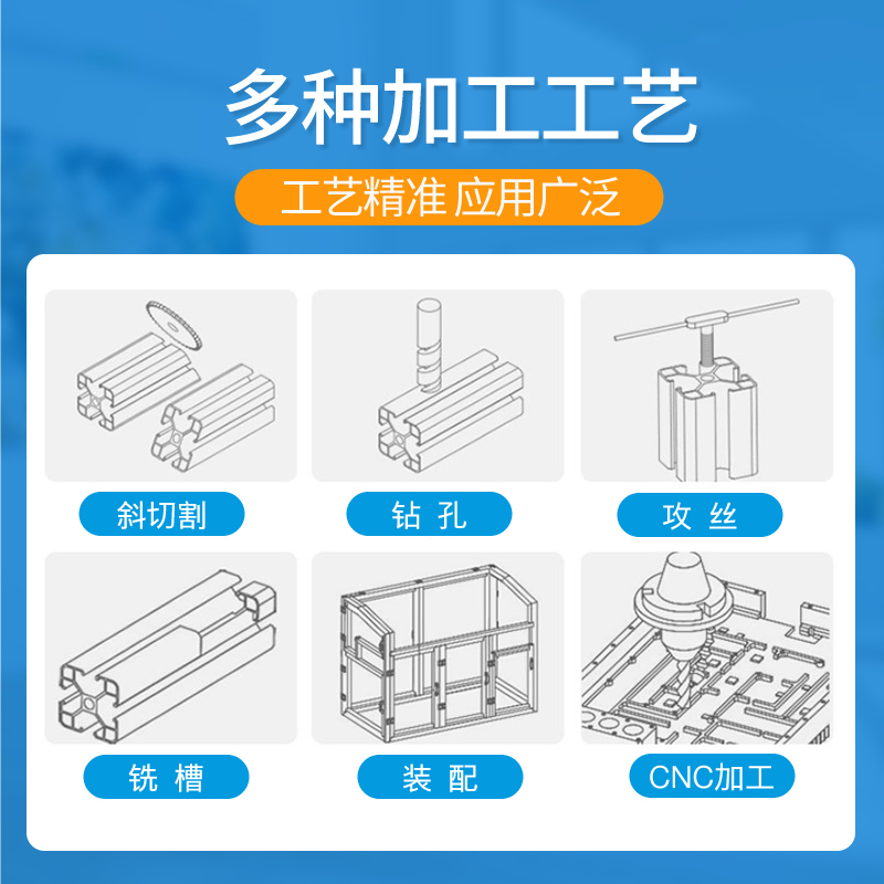 工业铝型材欧标4j040铝合金型材流水线设备工作台框架4040鱼缸架