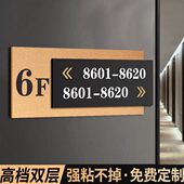 酒店房号引导牌楼道指示牌箭头门牌民宿公寓楼层房间号轻奢导向牌