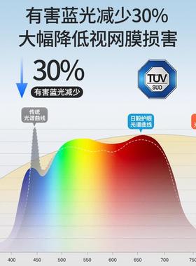 客厅灯025新款灯具2现代简约L大气E全屋组合套餐几D何大厅267吸顶