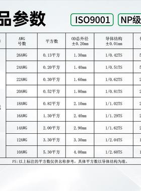 灯1007单支线跳线2422JEB208镀1612awg灯饰头线1单股锡线
