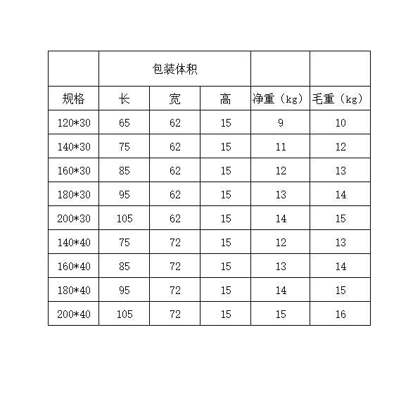 马凳01功能脚手架折子叠马凳加多厚升降伸缩梯刮腻子装修凳凳子室