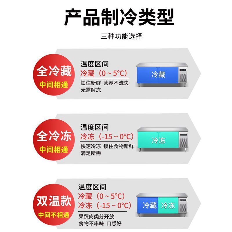 商用冷藏保鲜工作台饭店台式冰柜冷冻柜不锈钢展示柜制冷操作吧台