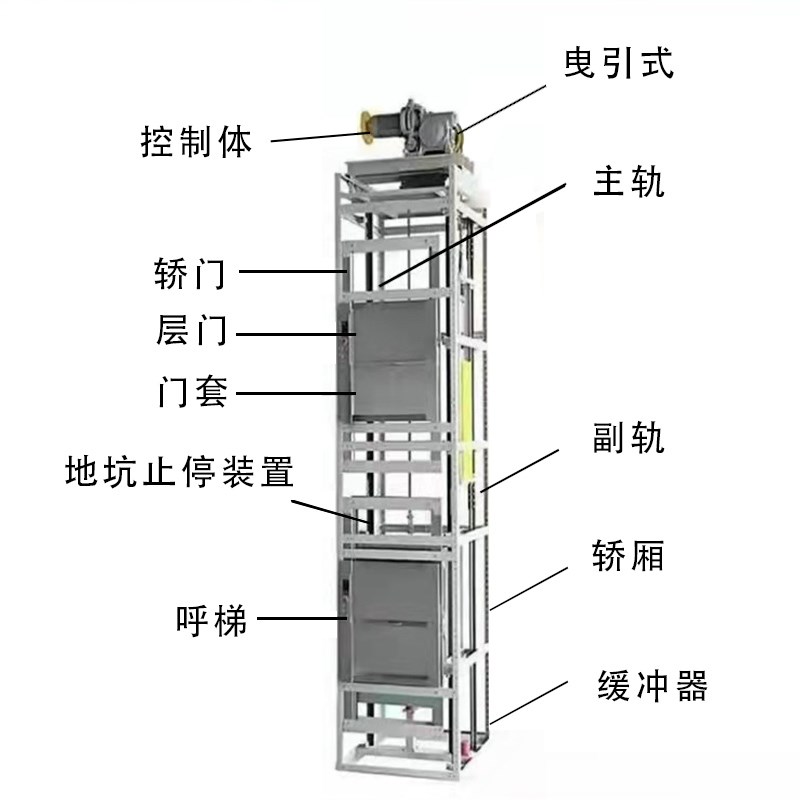 二层三层简易小型单轨升降上菜机传菜电梯饭店酒店餐厅托盘传菜机