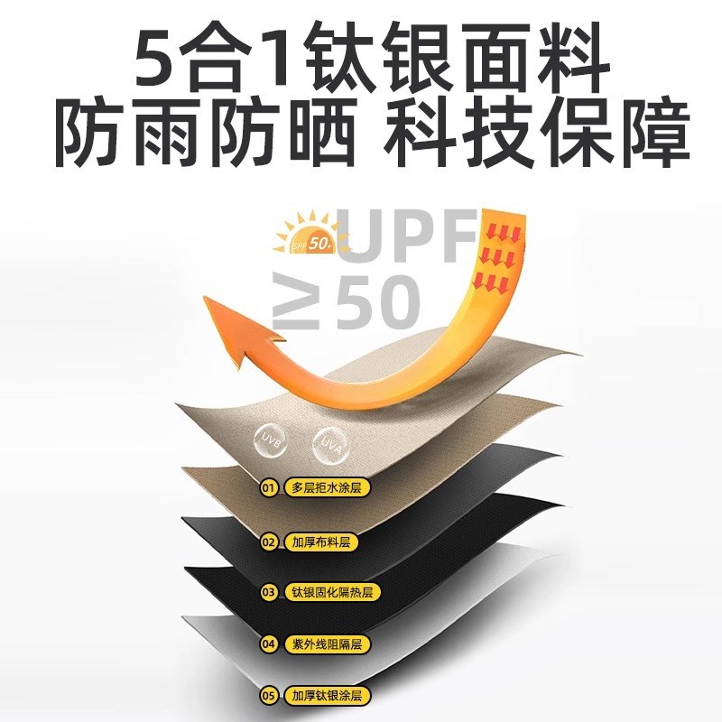 帐篷户外折叠便携式露营装备用品自动速开防雨野营公园六角防晒篷