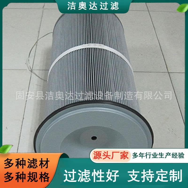 防静电四螺杆吊装除折尘滤芯内工螺纹钻机业业粉WOL尘净化叠工滤