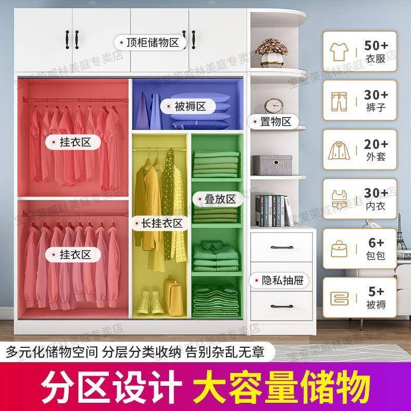 衣柜家用卧室小户型简易KEF出房用柜子经济推门型木质租拉包安装