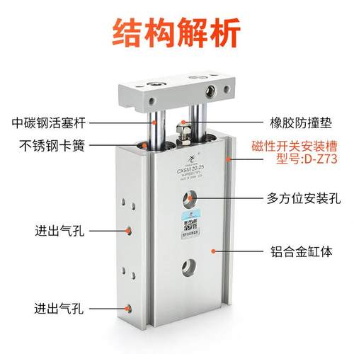 双轴双杆气缸小型气TRM32/CXS20-25动1/6x20x3无品牌/0x40*50/60-