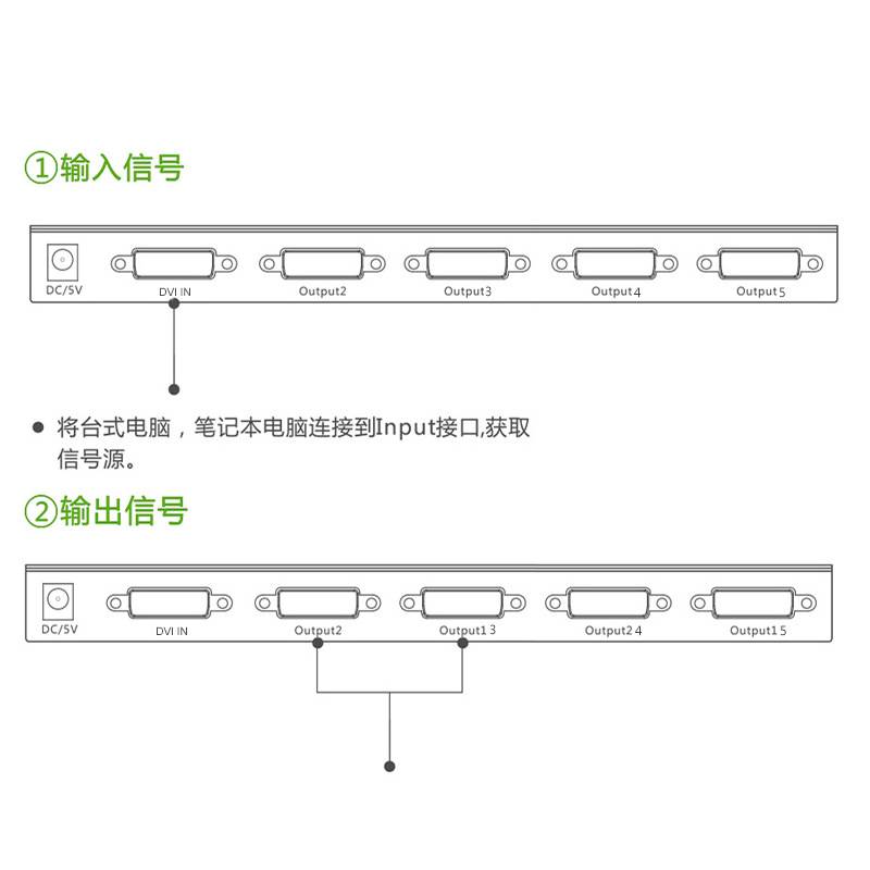 迈拓MT-DV8H 8路dvi分配器 机架式8口DVI分屏器 1进8出分频器分支